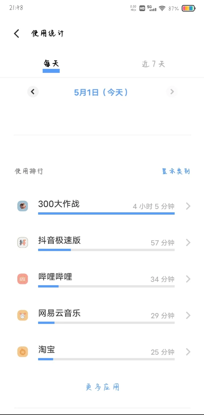空时