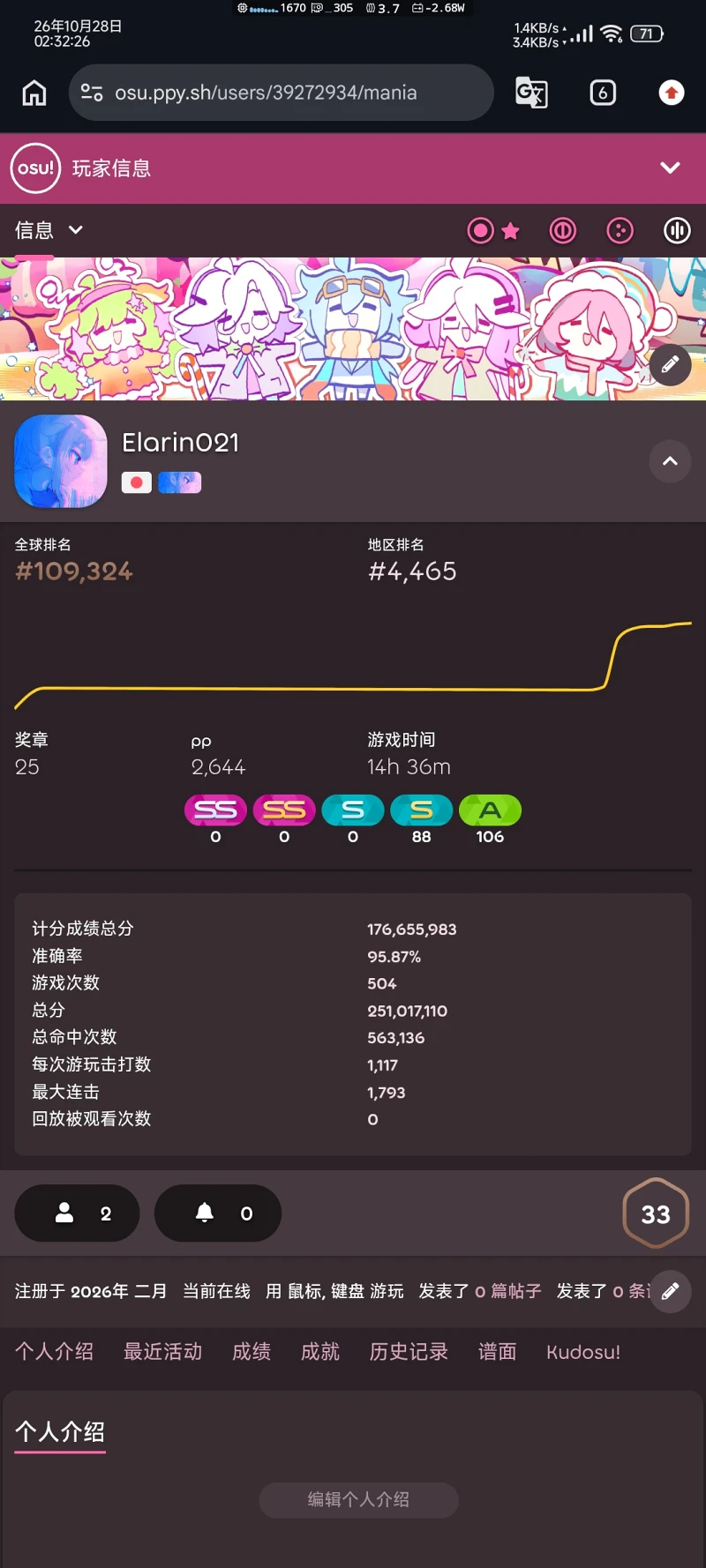 打卡 day 6