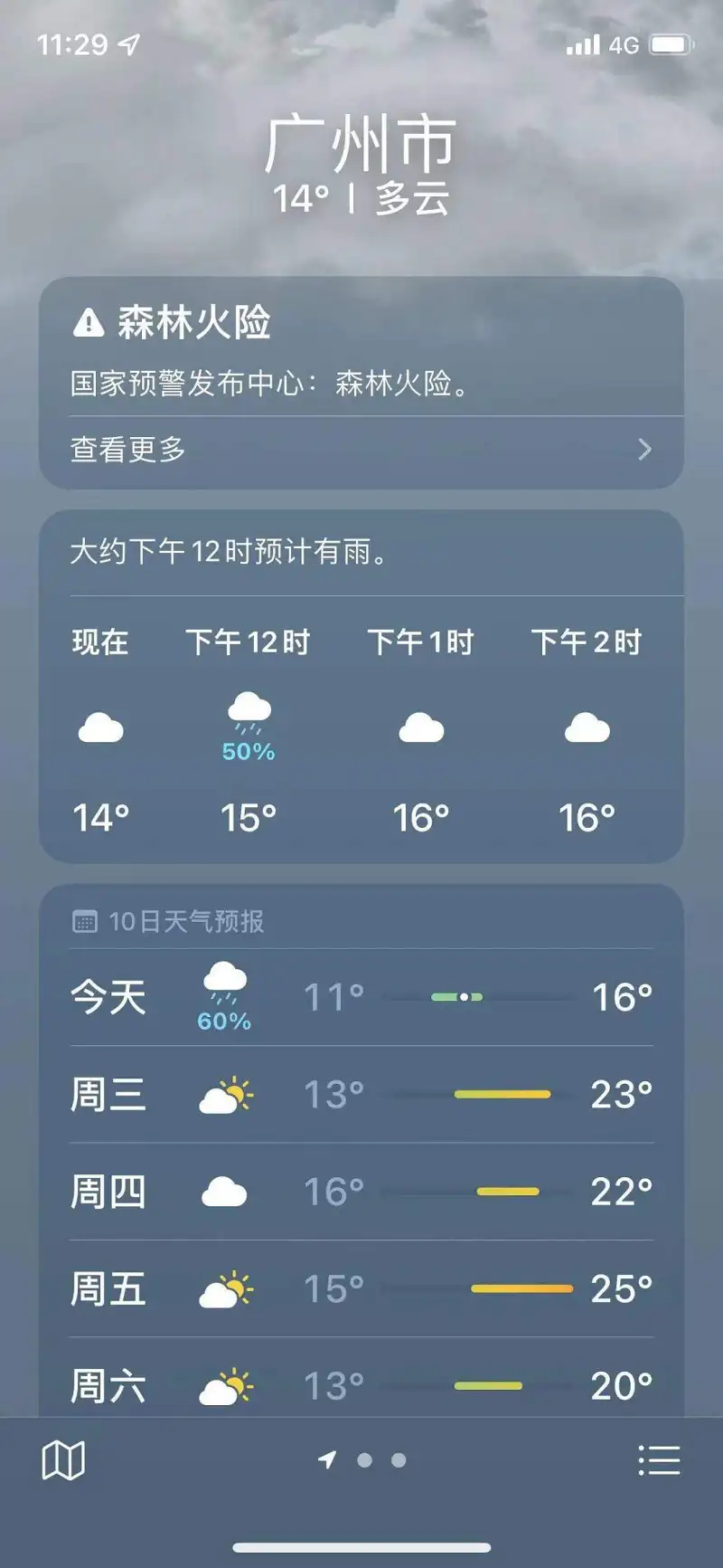 法术伤害的天气