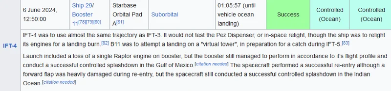 航天,SpaceX