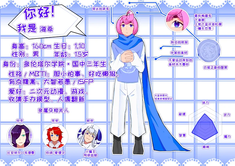 oc,oc画画,原创人物,oc故事,高中生