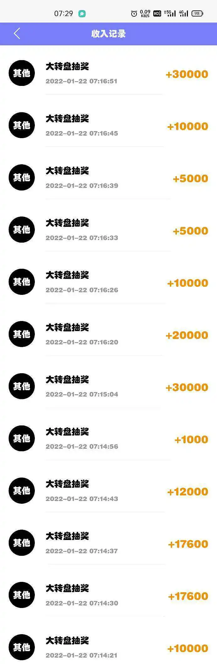闲聊茶馆,宠物,大转盘