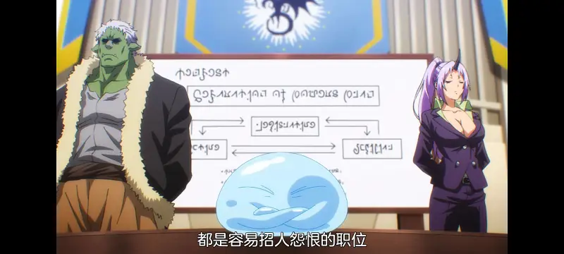 关于我转生变成史莱姆这档事,关于我转生后成为史莱姆的那件事,异世界,动画,动漫,番剧,日漫,二次元