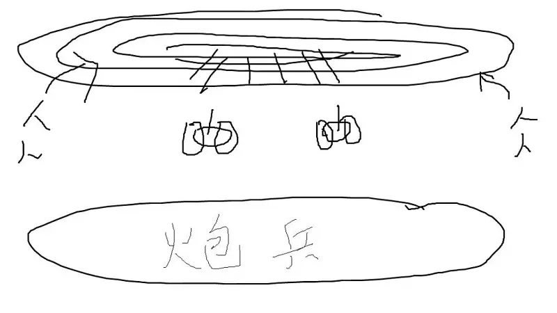 闲聊茶馆,杂谈,军事