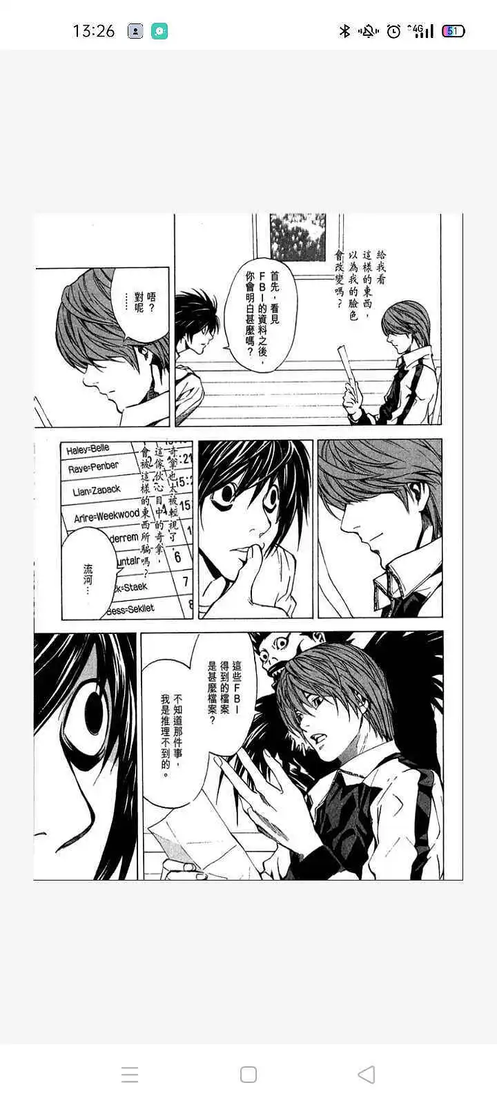新人报道,漫画,死亡笔记