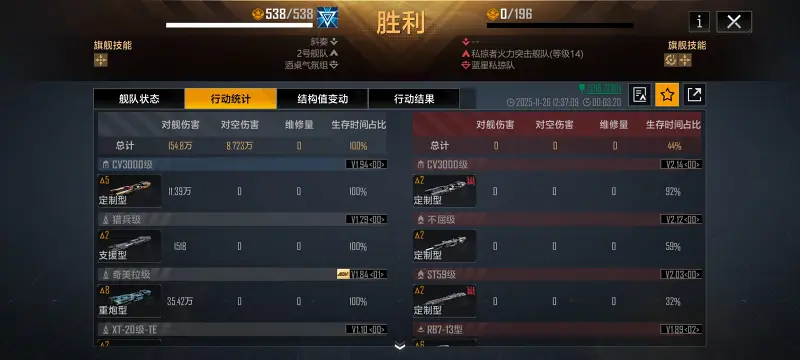 无尽的拉格朗日