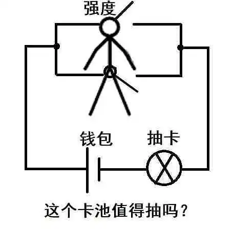 闲聊茶馆