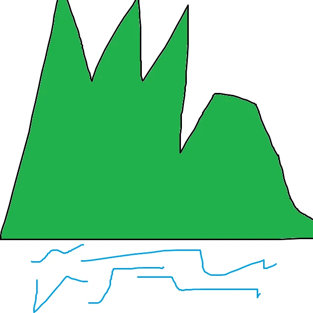 使用黑箱技术摸索分析二进制数据文件