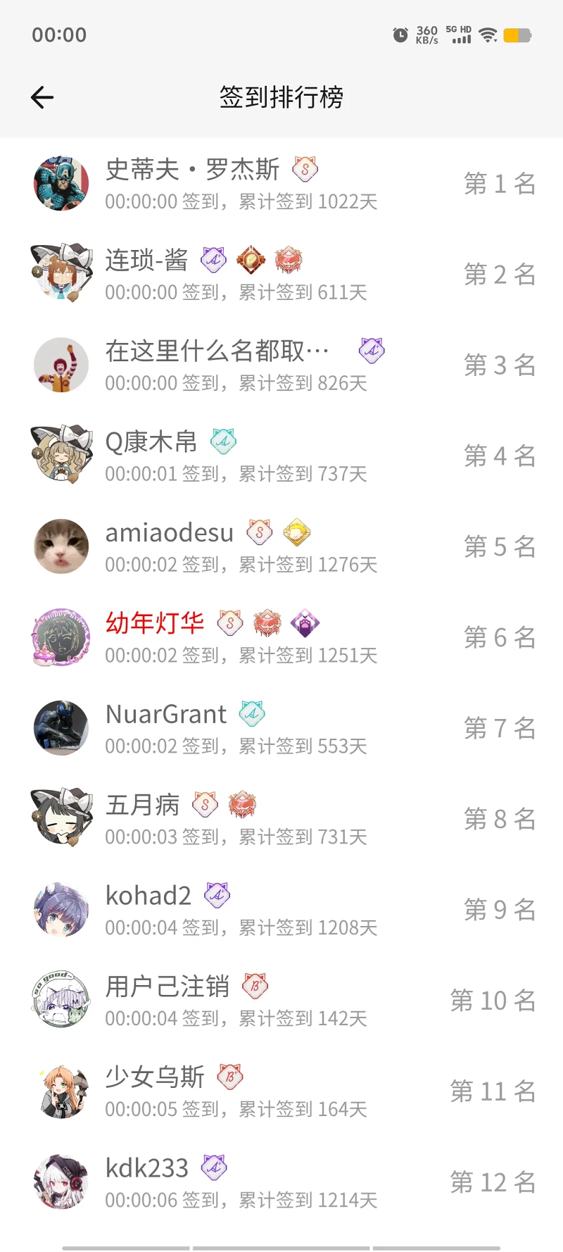 签到,首签,明日签到,每日签到,签到排行榜,随缘签到,M站签到