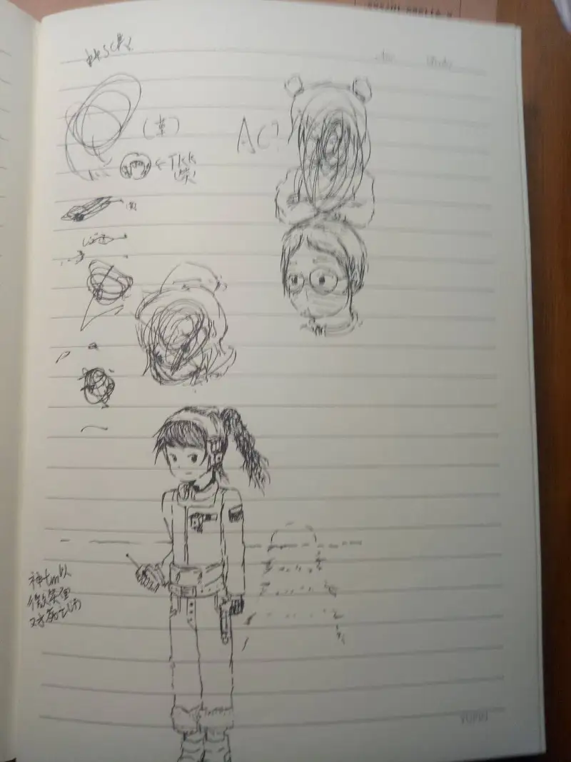 闲聊茶馆,绘画创作