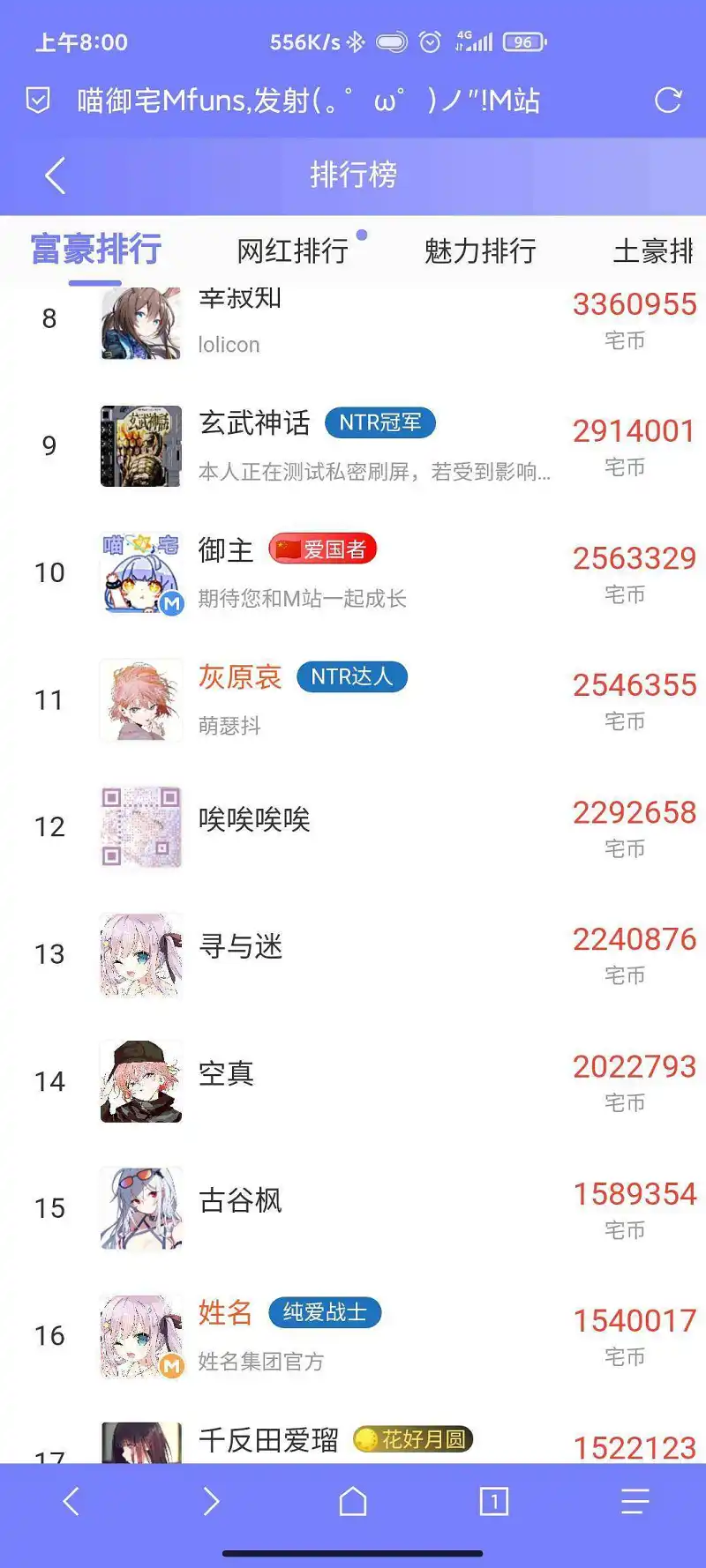 用户交流,闲聊茶馆,欧皇