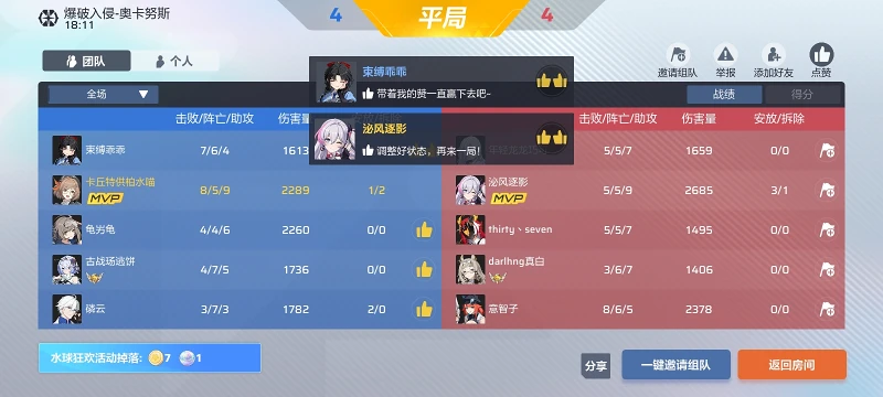咪咪攘攘我们的周年庆,卡拉彼丘,猫娘,喵喵喵,糖猫