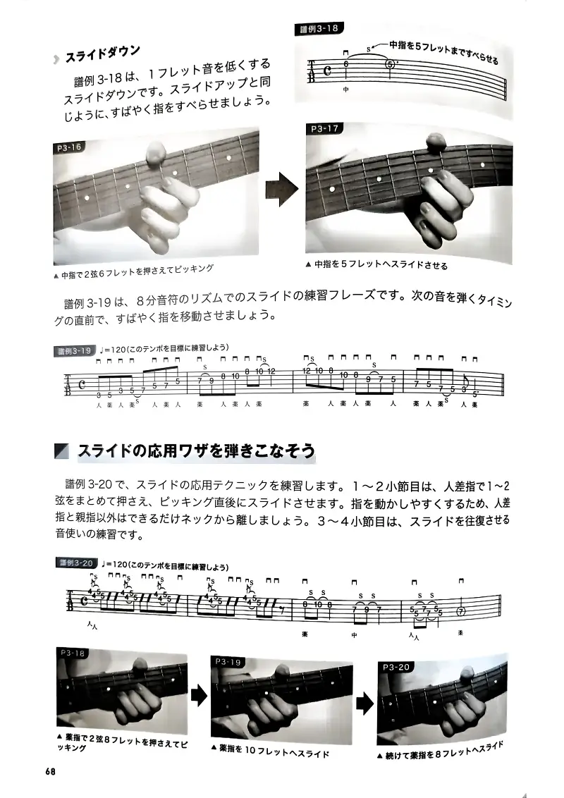 孤独摇滚,电吉他