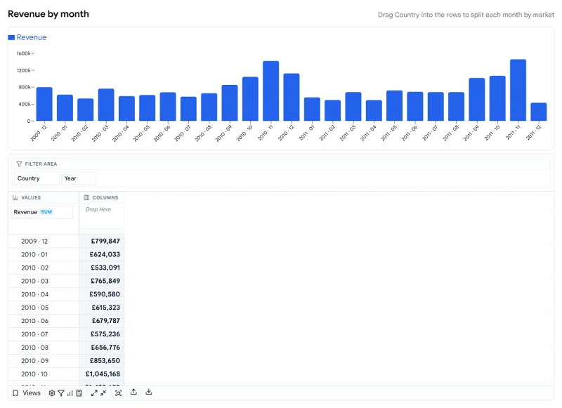 React,DataGrid,前端性能优化,数据可视化,Web Worker,百万级数据