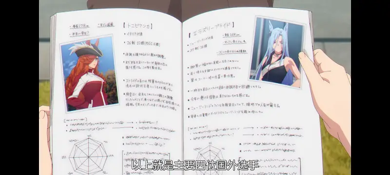 赛马娘,赛马娘PrettyDreby,赛马娘芦毛灰姑娘,芦毛灰姑娘,动画,动漫,番剧,ACG