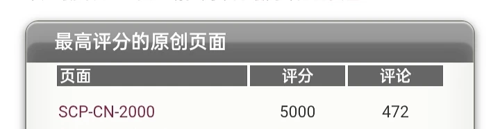 记录
