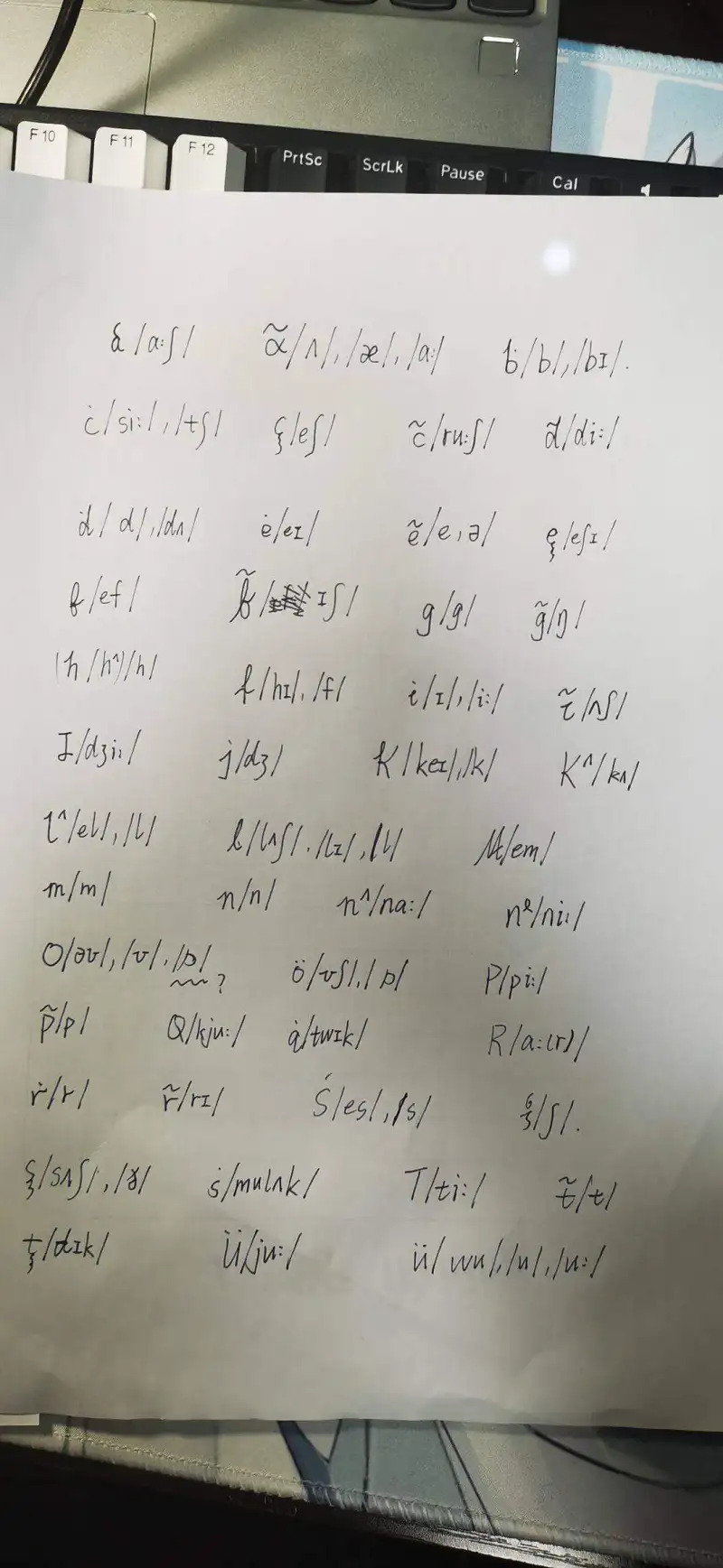 人造语言