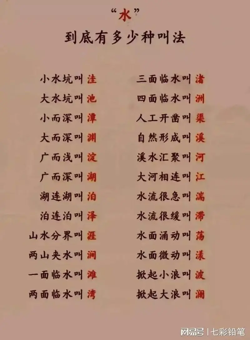 学术,写作,写作素材,小说,创作,自然