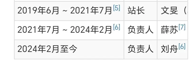 B站