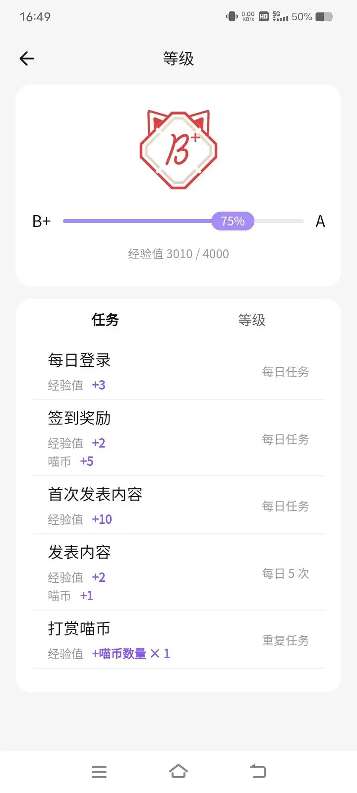 老登,等级