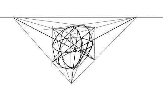 绘画,教程,系统