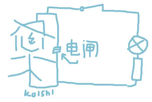 五月十四日是恋恋日