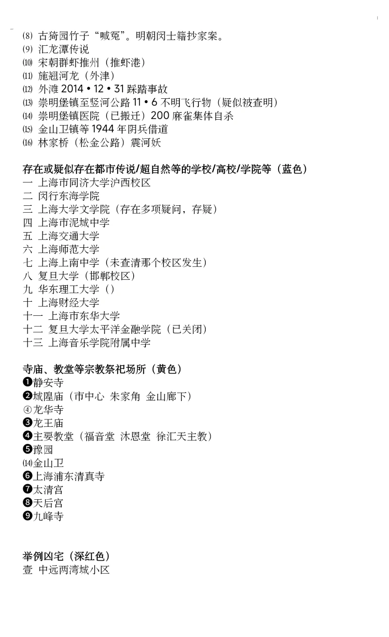 超自然,鬼故事,都市传说,民俗传说,上海