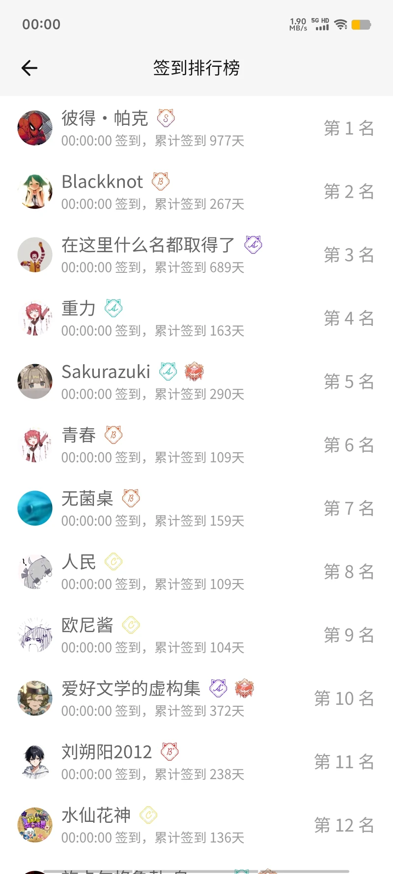 签到,首签,明日签到,随缘签到,签到排行榜