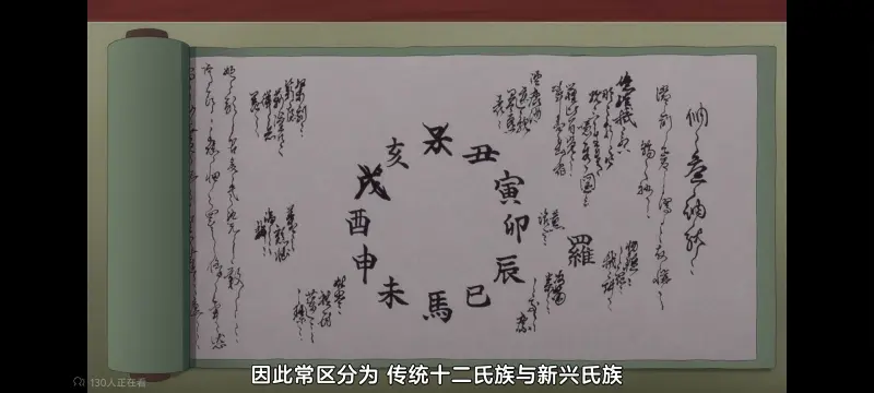 药屋少女的呢喃,药师少女的独语,动画,动漫,番剧,日漫,二次元,ACG