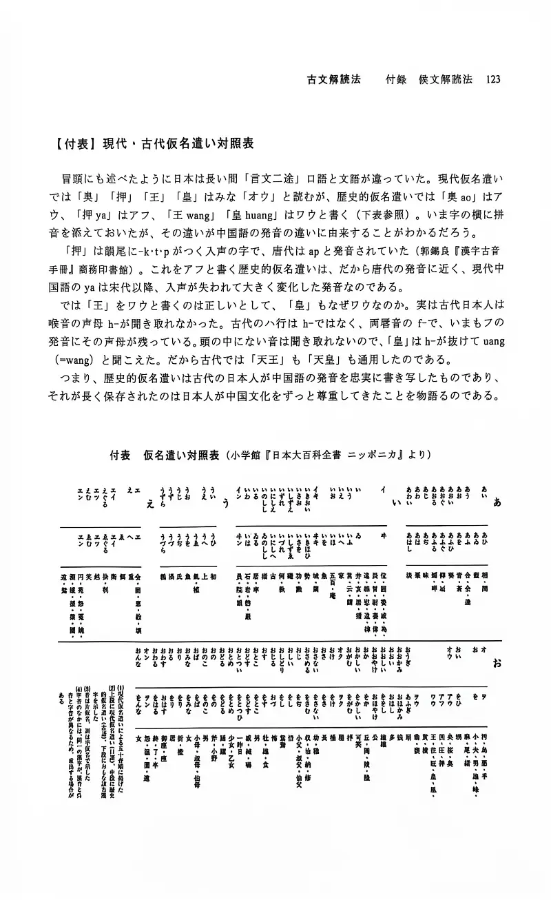 日语,古典日语,语言,科普,知识,HakuboME