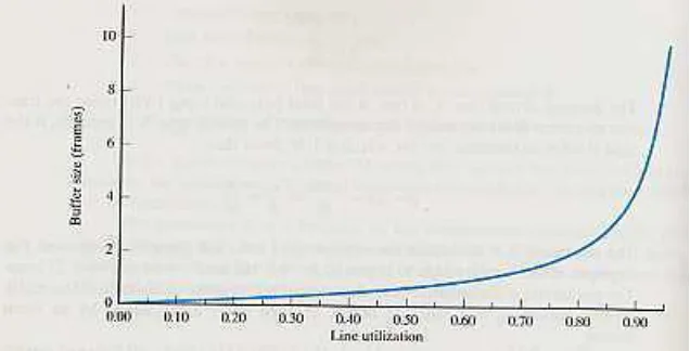 数学,学习,通信,法语