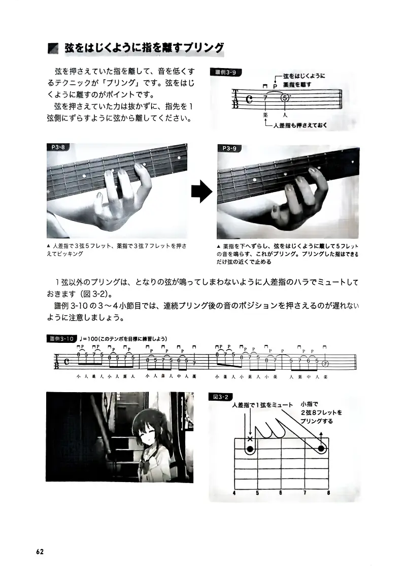 孤独摇滚,电吉他
