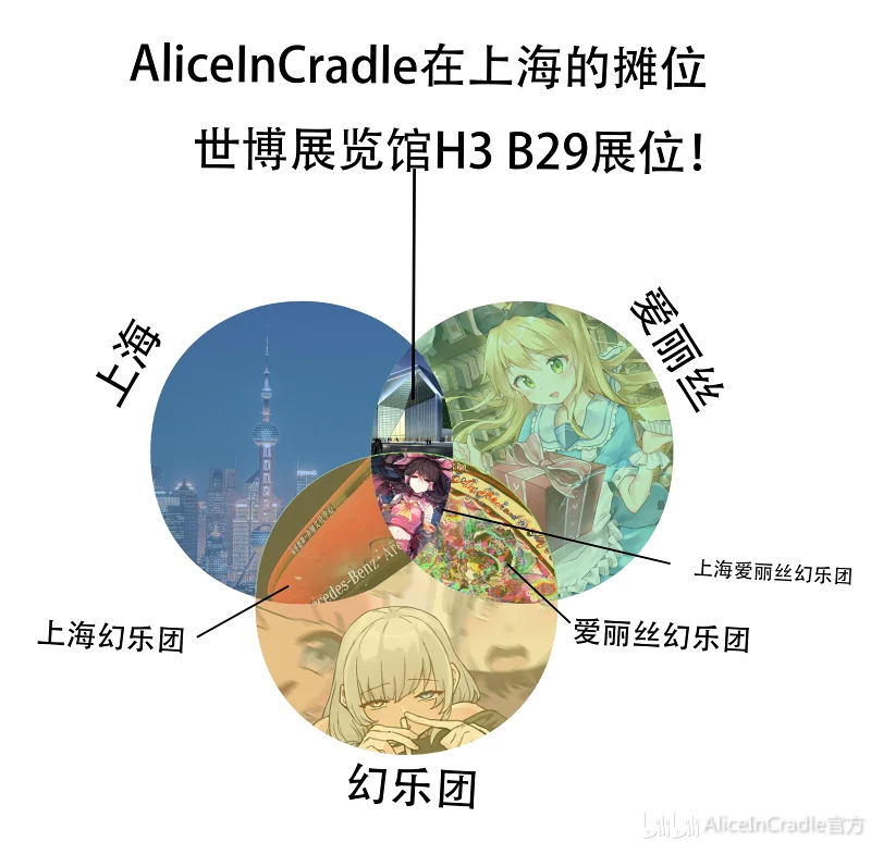东方