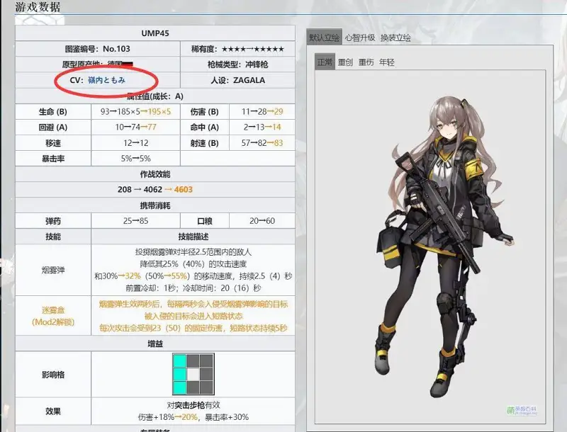M站美图,寒蝉鸣泣之时,UMP45,小林家的龙女仆