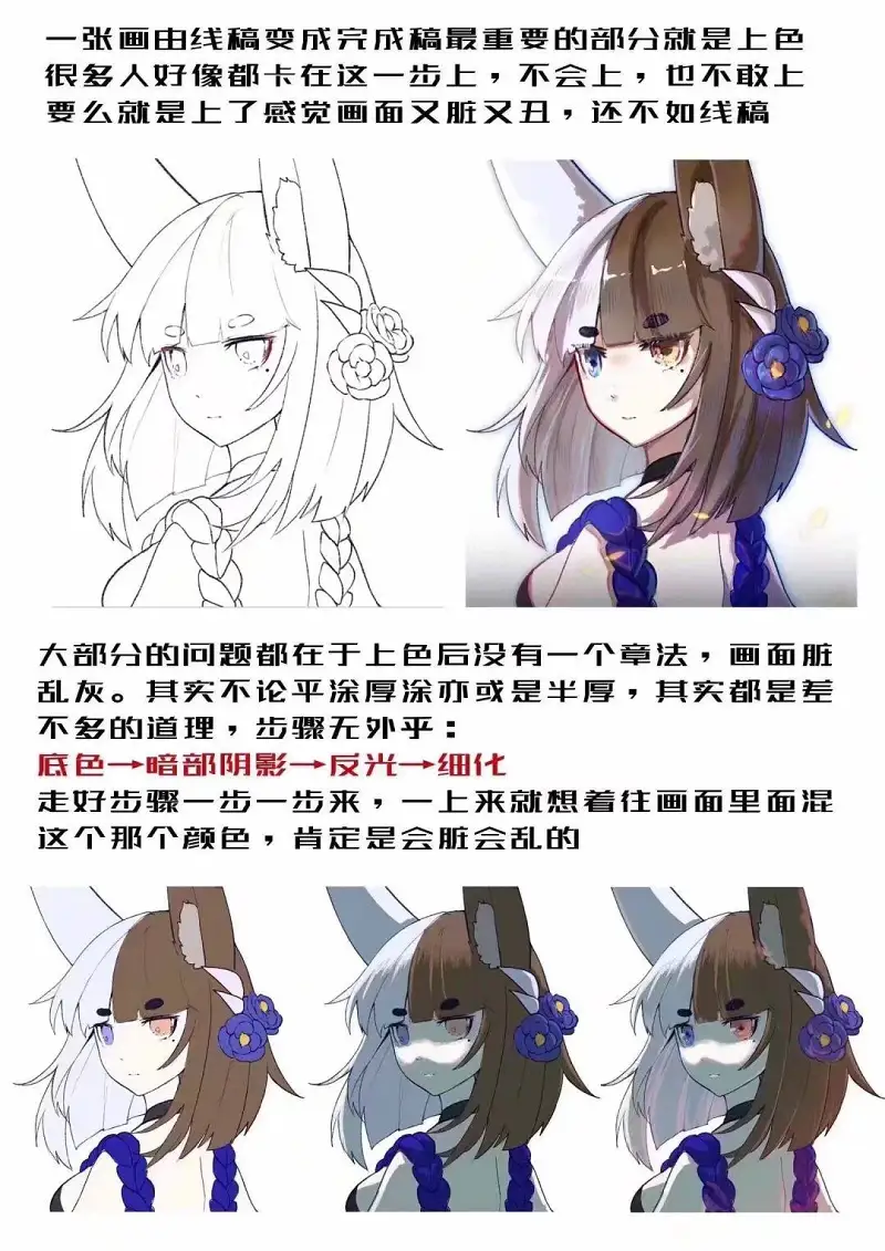 绘画创作