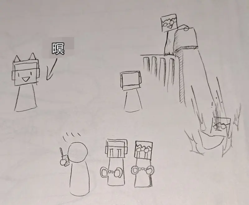 高中时代的遗物   その①