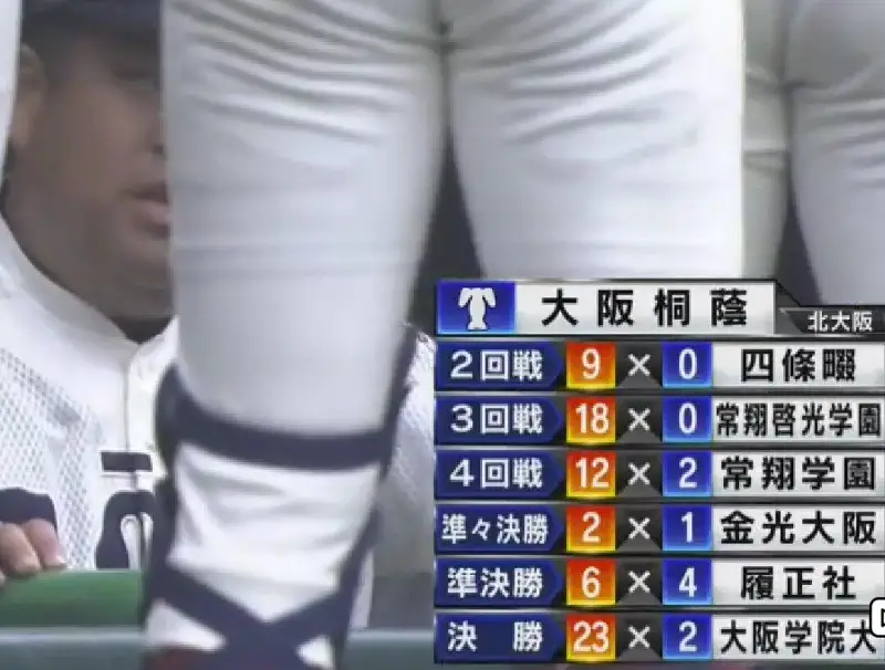​大阪桐蔭在2018年夏季甲子园大阪地区地方赛的恐怖战绩