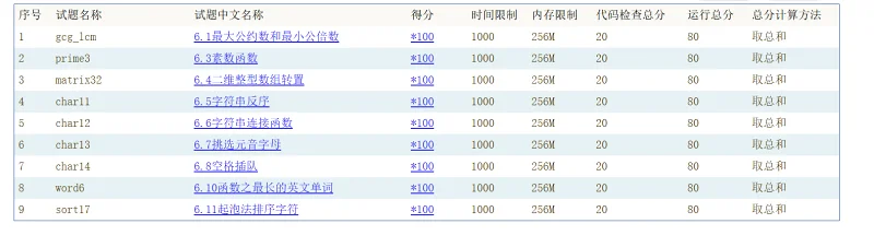 作业,C语言,代码