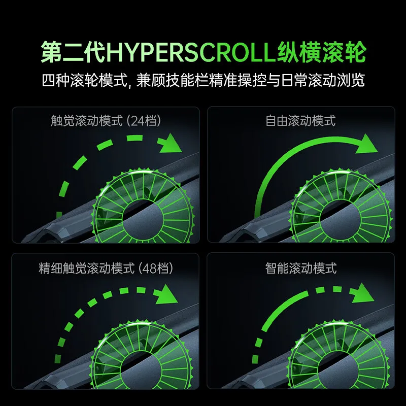 雷蛇那伽梵蛇V3专业版发布 23键 50K传感 1499元