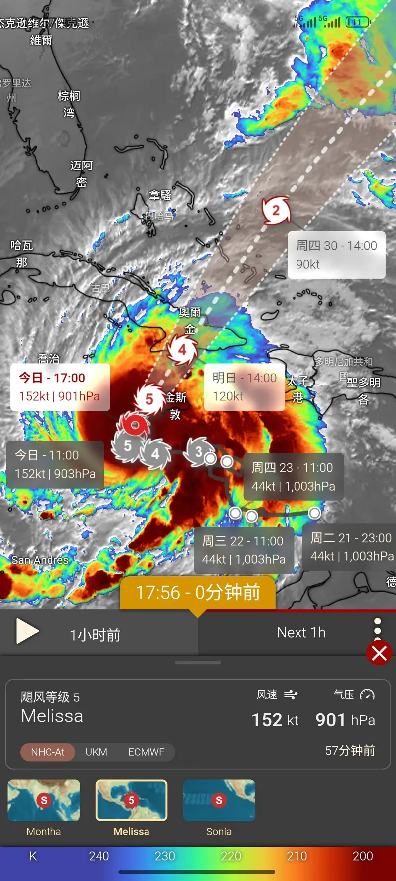 飓风,全球,天气