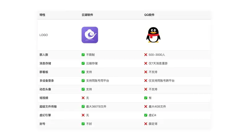 喵御宅,聊天群,群聊,宣群,交友,二次元,动漫,动画,漫画,喵奈