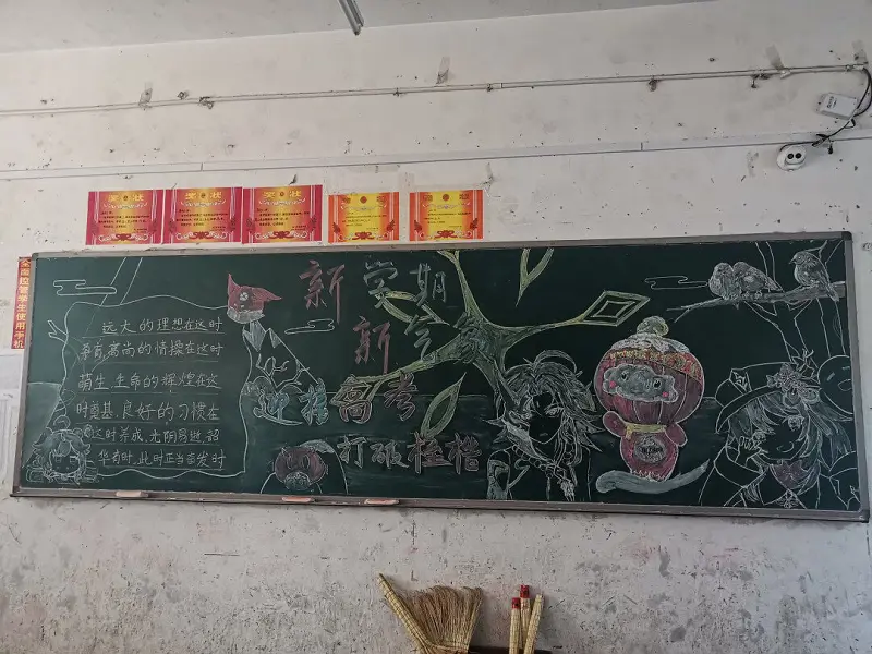 高中板报
