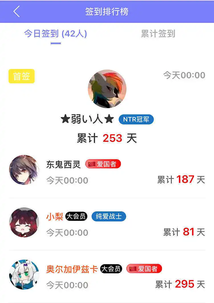 闲聊茶馆,日常,签到
