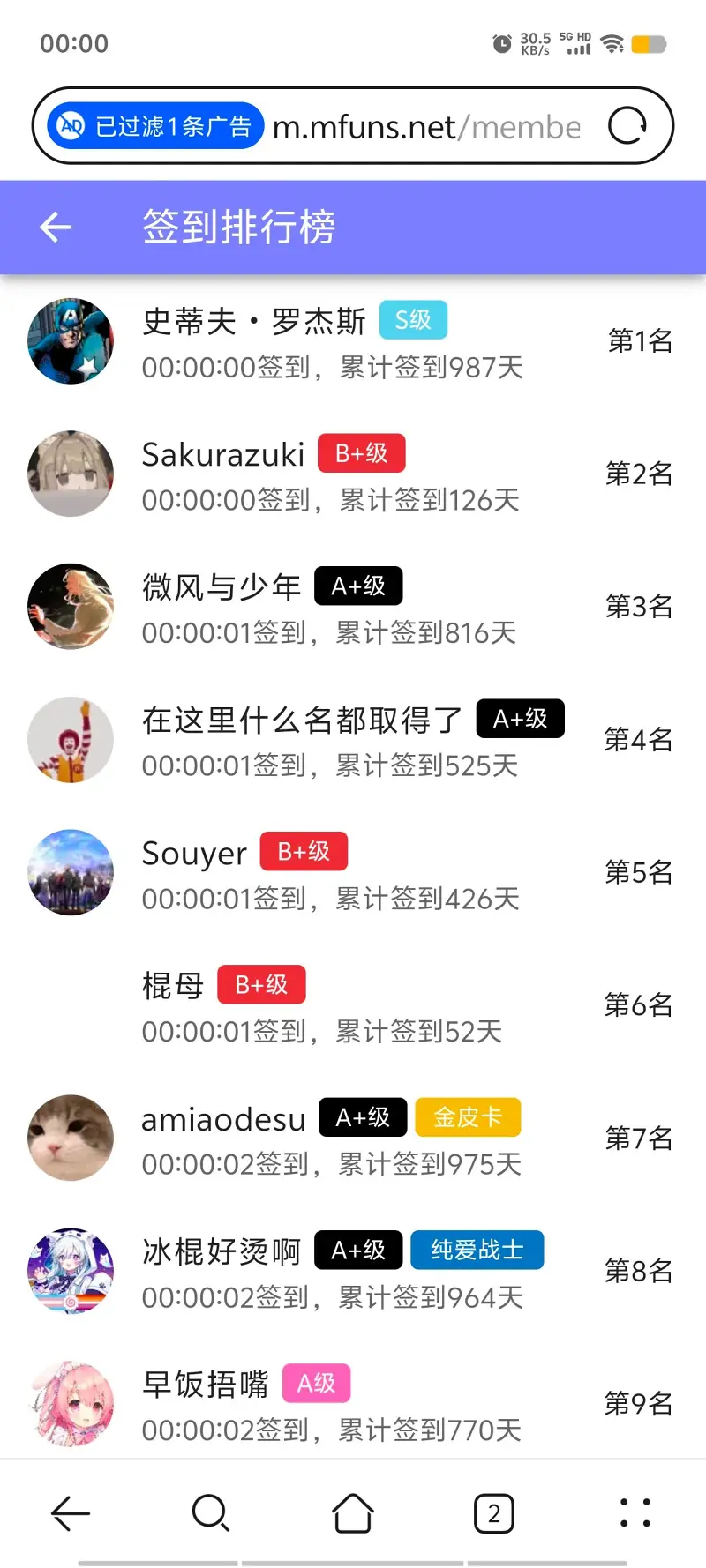签到,签到纪念,每日签到,随缘签到,已签到,站内签到,M站签到,签到排行榜,首签