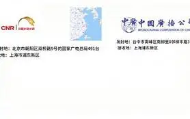 [KiwiSDR/MWDX]上海浦东接收AM720 CNR乡村之声/中广新闻网