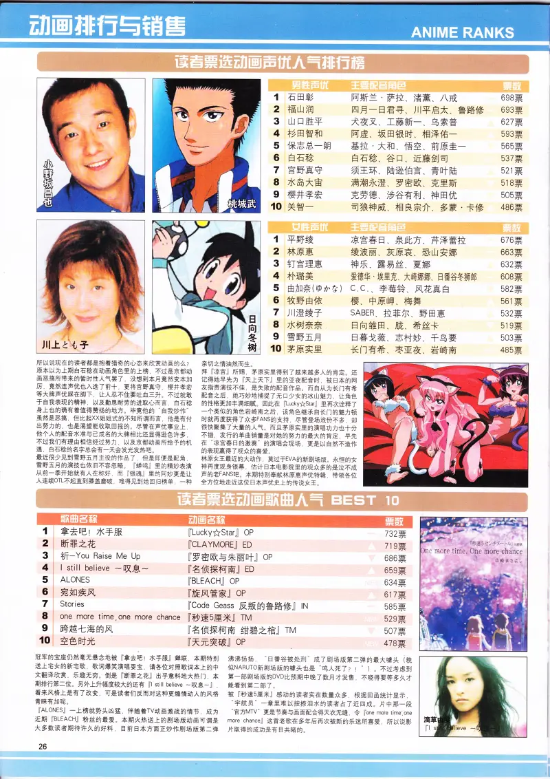 动感新势力,动心DVD,二次元,ACG,动漫,动画,新番