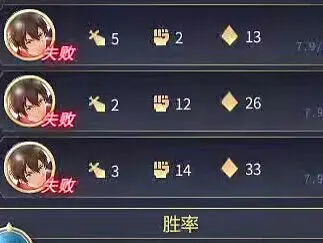 正常人，谁玩阿笑啊？你们玩吗？我不玩
