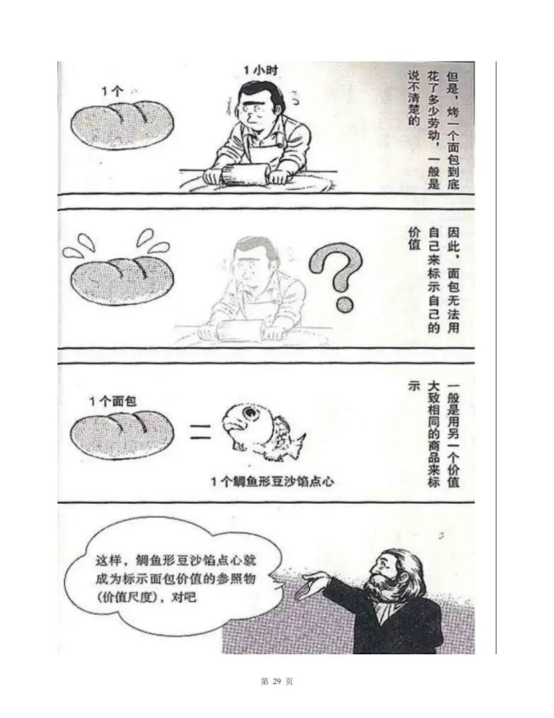社会主义,共产主义,苏联,马克思主义,漫画红色书籍