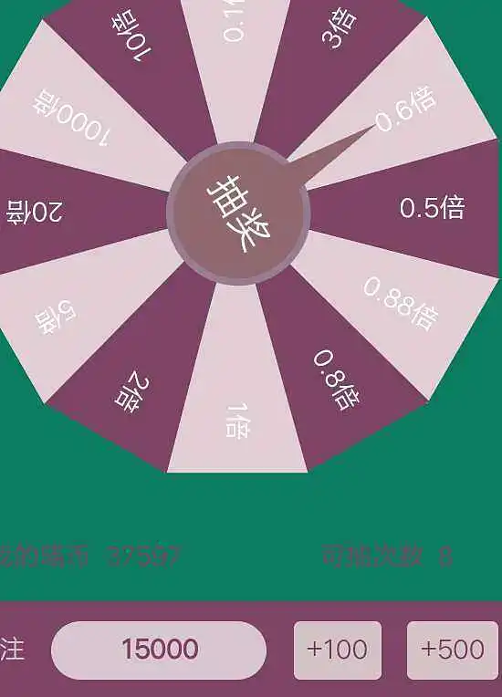 闲聊茶馆,转盘