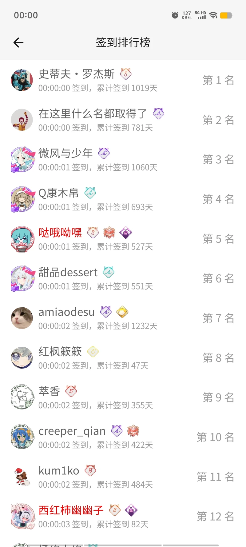 签到,首签,明日签到,每日签到,签到排行榜,随缘签到,M站签到
